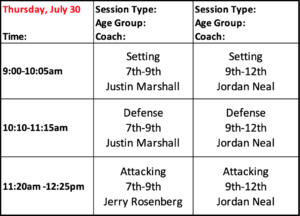 Small Group Training | July 30th