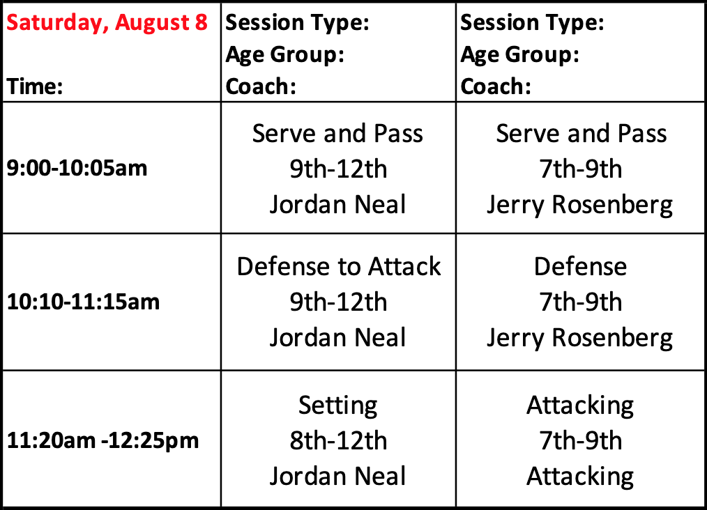 Small Group Training | August 8th